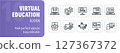 Set of virtual education icons depicting online learning activities 127367372