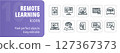 Set of remote learning icons showing online education, digital diploma, learning, video lesson and more 127367373