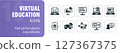 This set of virtual education icons represents the modern approach to learning and knowledge acquisition 127367375
