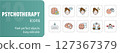 Psychotherapy, psychology, mental health disorder treatment line icons set. Editable stroke 127367379