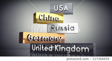 USA, China, Russia, Germany, United kingdom - words on metal blocks - 3D illustration USA, China, Russia, Germany, United kingdom - words on metal blocks - 3D illustration 127368850