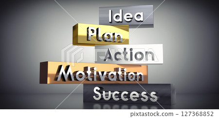 Idea, plan, action, motivation, success - words on metal blocks - 3D illustration 127368852