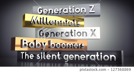 Gen Z, Millennials, Gen X, Baby boomers, The silent generation - 3D illustration 127368869