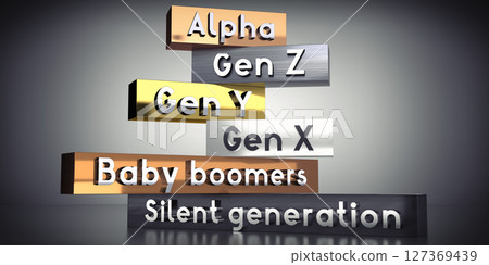 Alpha, Gen Z, Gen Y, Gen X, Baby boomers, Silent generation - words on metal blocks - 3D illustration 127369439