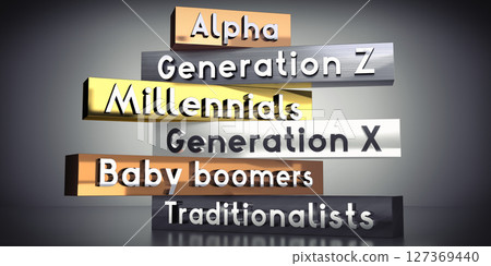 Alpha, Generation Z, Millennials, Generation X, Baby boomers, Traditionalists - 3D illustration Alpha, Generation Z, Millennials, Generation X, Baby boomers, Traditionalists - 3D illustration 127369440