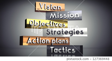 Vision, mission, objectives, strategies, action plans, tactics - words on metal blocks - 3D illustration 127369448