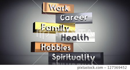 Work, career, family, health, hobbies, spirituality - words on metal blocks - 3D illustration Work, career, family, health, hobbies, spirituality - words on metal blocks - 3D illustration 127369452