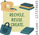 Young girl recycling cloth, using sewing machine. Woman sews a bag from jeans. reuse. Illustration of textile recycling. Concept of reducing waste. Vector cartoon 127374643
