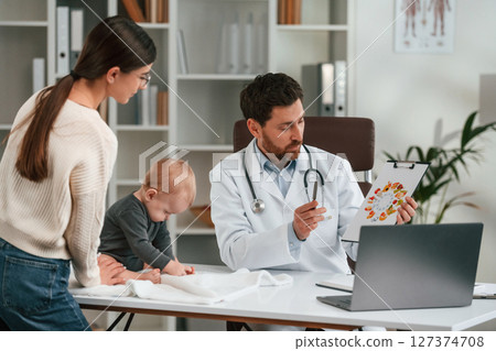 Having consultation. With baby and mother. Doctor in formal clothes is working in the cabinet Having consultation. With baby and mother. Doctor in formal clothes is working in the cabinet 127374708