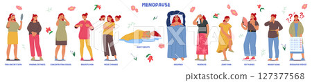 Menopause symptoms and consequences cartoon infographics with woman showcasing common problems 127377568