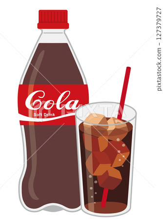 Soft drink_Cola (PET bottle and glass) 127379727