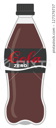 Soft drinks_Cola Zero calories (PET bottle) 127379737