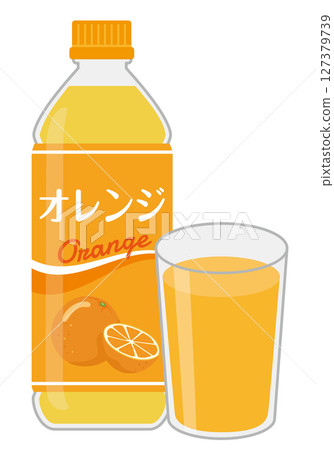軟性飲料_柳橙汁(PET瓶和玻璃杯) 軟性飲料_柳橙汁(PET瓶和玻璃杯) 127379739