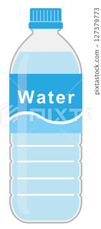 Soft drinks_Water (PET bottles) 127379773