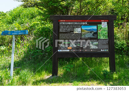 標示牌、指示牌 豐後街道、二峠石路、週邊景點（新綠）、阿蘇市 127383053