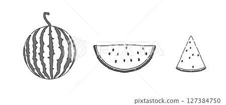 簡單的西瓜圖 127384750