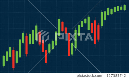 Dynamic Candlestick Chart on Dark Grid Background Dynamic Candlestick Chart on Dark Grid Background 127385742