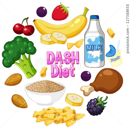 Colorful DASH Diet Food Illustration Colorful DASH Diet Food Illustration 127388658