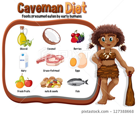 Caveman Diet: Early Human Food Illustration 127388668