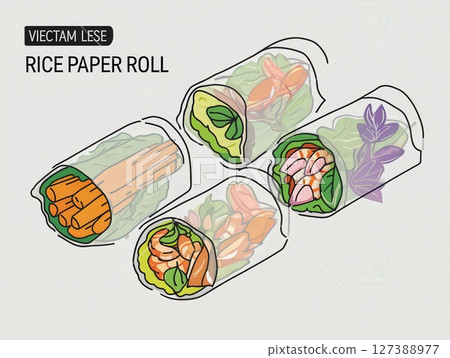 an AI Image Generator, Fresh Shrimp and Vegetable Spring Rolls With Dipping 127388977