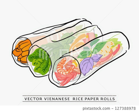 an AI Image Generator, Fresh Shrimp and Vegetable Spring Rolls With Dipping 127388978