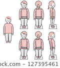Posture distortion and correct posture setting 127395461