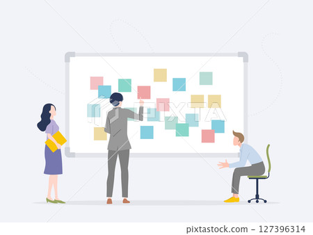 Brainstorming by visualizing ideas using sticky notes on a whiteboard 127396314