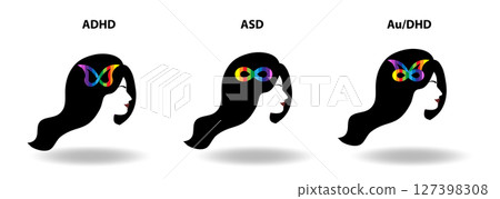 Neurodiversity symbols for ADHD, ASD and AuDHD. Colorful butterfly and infinity loop icons, female profiles with neurotype vector illustrations. Awareness, acceptance, identity. Neurodiversity symbols for ADHD, ASD and AuDHD. Colorful butterfly and infinity loop icons, female profiles with neurotype vector illustrations. Awareness, acceptance, identity. 127398308