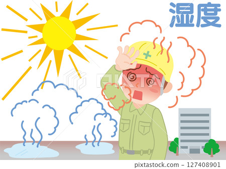 Heat stroke_humidity_working people in work clothes_text included 127408901