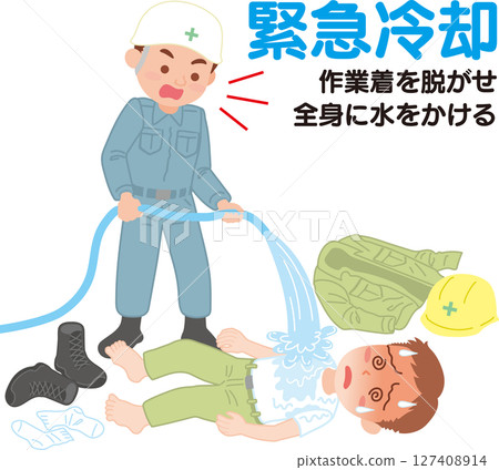 Heat stroke prevention_emergency cooling_with text explanation 127408914
