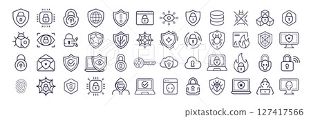 Cyber Security Icon Set Outline Style For Web Protection, Data Privacy, Firewall, Lock, Network Access, Digital Safety Projects. Clean Modern Look. Vector Illustration 127417566