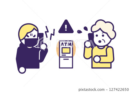 關於「是我」詐騙和銀行轉帳詐騙的方法和造成的損失的警告 127422650