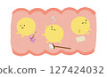 Hand-drawn character of good bacteria in the intestines looking tired 127424032
