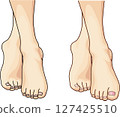 簡單的赤腳插圖 127425510