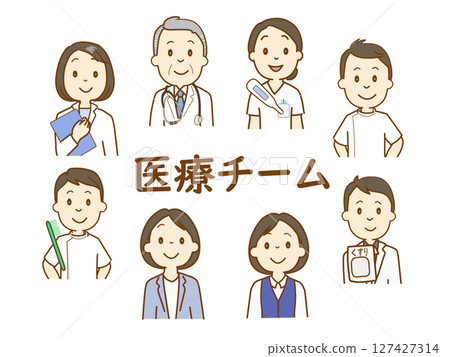 醫療團隊、醫療合作 127427314
