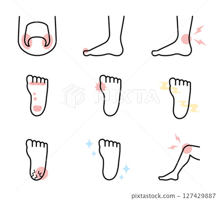 Simple foot symptoms illustration set vector Simple foot symptoms illustration set vector 127429887