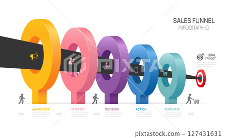 Funnel Sales Infographic diagram template for business. Modern Timeline 5 steps Tunnel, presentation vector infographics. Funnel Sales Infographic diagram template for business. Modern Timeline 5 steps Tunnel, presentation vector infographics. 127431631