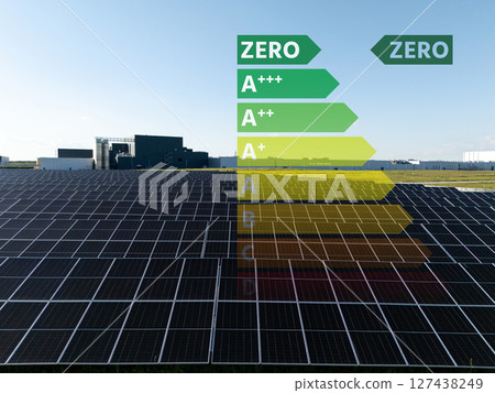 Modern green factory powered by renewable solar energy. Sustainable development in industry 127438249
