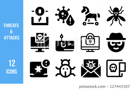 Collection of 12 bold black icons illustrating common cybersecurity threats and attack types like viruses, phishing, ransomware, and zero-day exploits.  127443307
