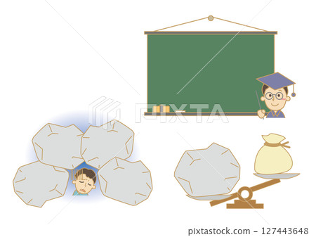 解釋性範例說明 127443648