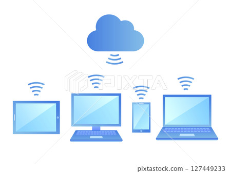 Simple cloud image material Simple cloud image material 127449233