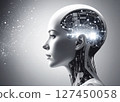 Visualization of the future as AI evolves 127450058