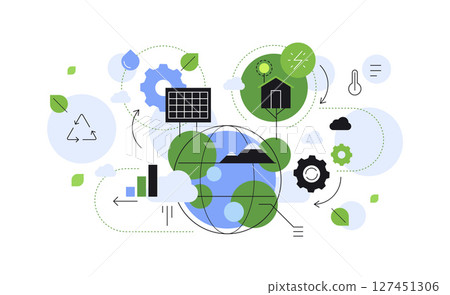 Planet and human. Living in climate change. Nature and people symbiosis 127451306