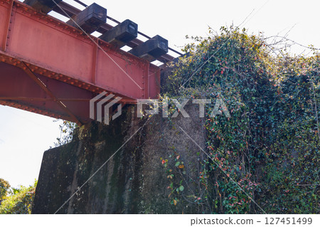 Minamiaso Railway passing over the Terasaka water source Minamiaso Railway passing over the Terasaka water source 127451499
