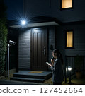 Surround your home with security items 127452664