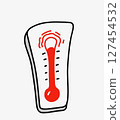 The thermometer is about to go off the rails due to the heat 127454532