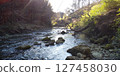 Yoro Valley: A landscape unchanged since ancient times 127458030