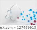 Medical mask and disease with white background,3d 127469913