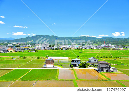 長野縣佐久市野澤站、中遼站週邊景觀（長野縣佐久市）[2025年6月] 127474997