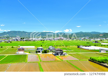 長野縣佐久市野澤站、中遼站週邊景觀（長野縣佐久市）[2025年6月] 127474998